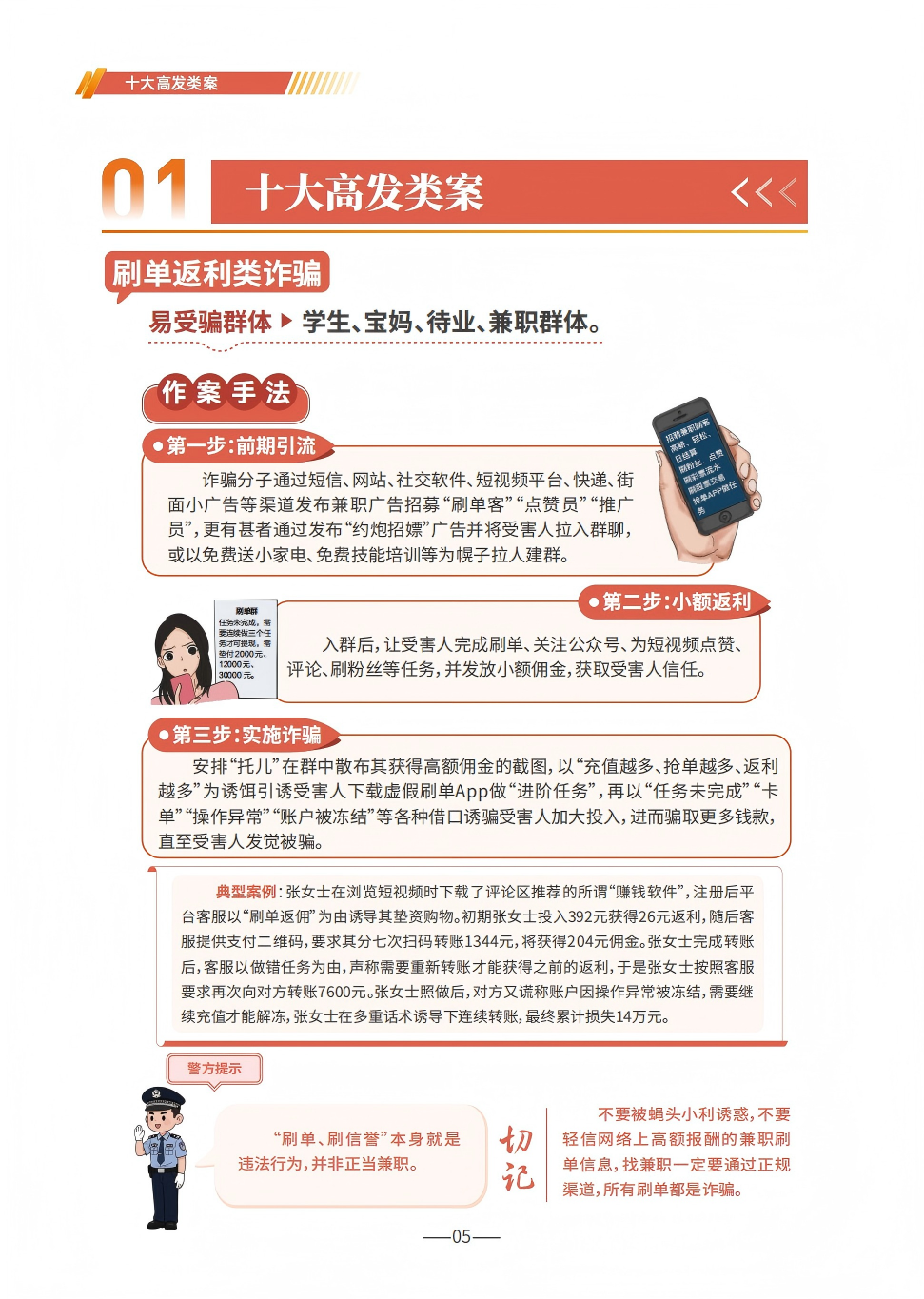 P5（刷单返利）--2025版反诈宣传手册.png