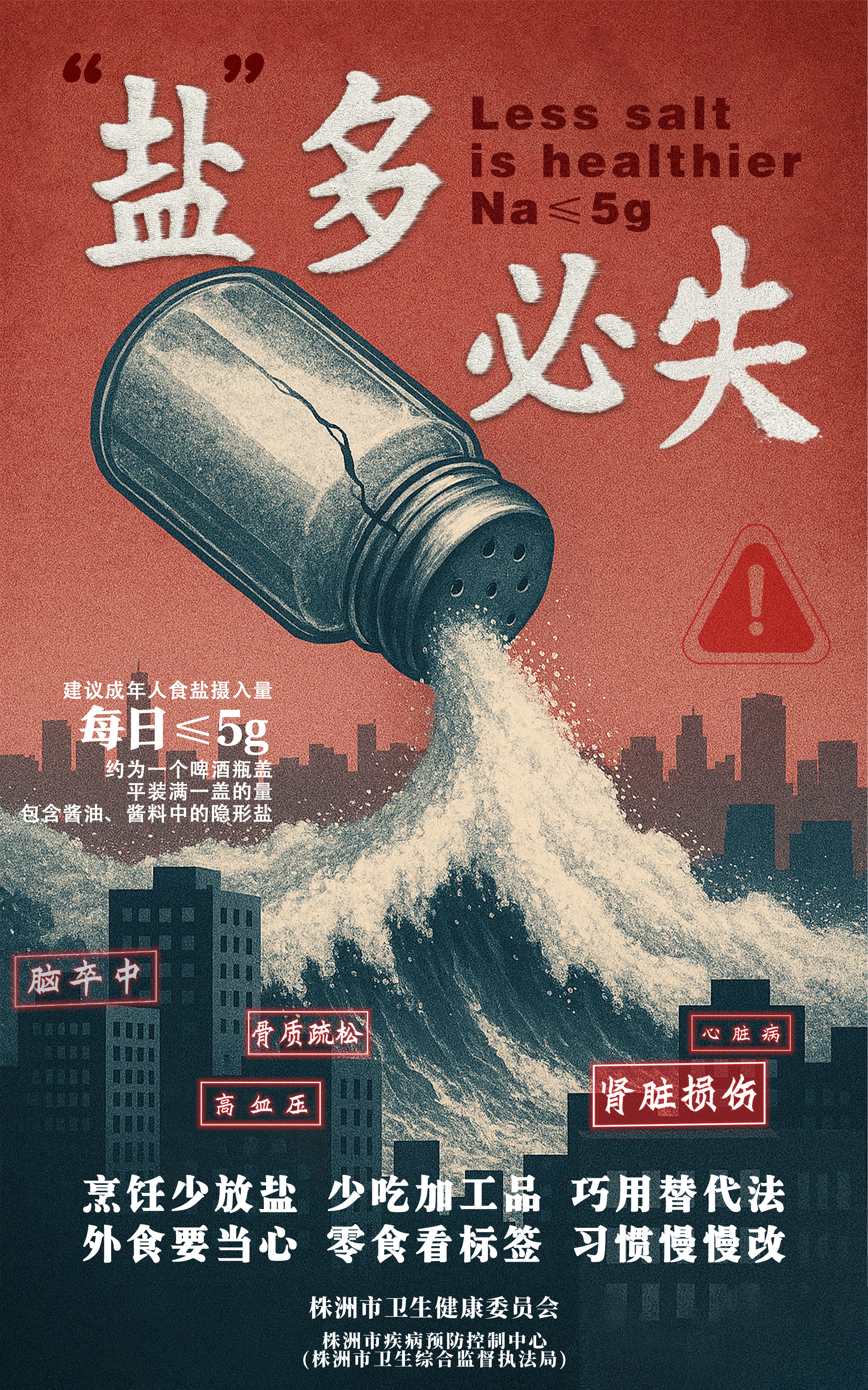 图文1--株洲市疾控作品《高盐高油健康必失----系列海报》海报2.jpg
